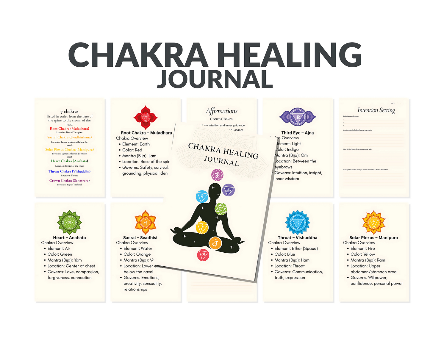 Preview of Chakra Healing Journal pages showing chakra breakdowns, reflection prompts, affirmations, and intention-setting pages in a clean printable layout.