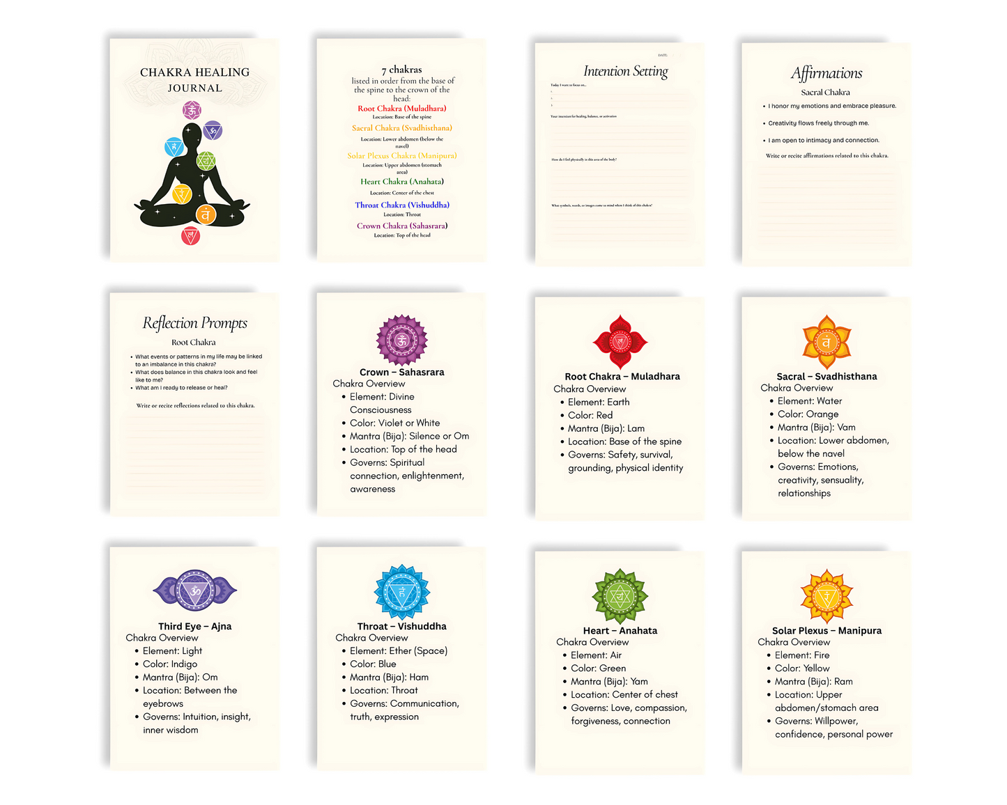 Align & Awaken: Chakra Healing Journal | 7 Chakra Workbook + Editable Canva Template (Printable PDF)