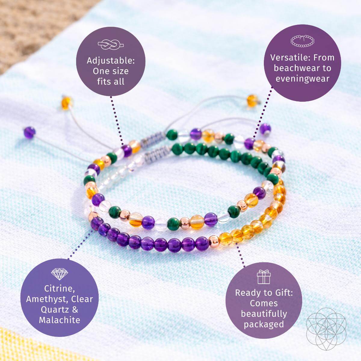 Destiny Maker - Powerhouse Anklet Set – Zen Angel Den